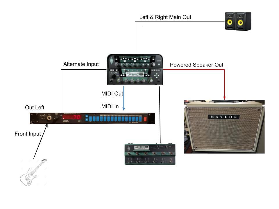 Old meets New: Pairing the MP-1 with my Kemper – mrguitardotnet